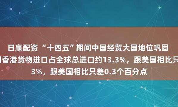日赢配资 “十四五”期间中国经贸大国地位巩固 中国内地和中国香港货物进口占全球总进口约13.3%,跟美国相比只差0.3个百分点