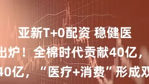 亚新T+0配资 稳健医疗三季报出炉！全棉时代贡献40亿，“医疗+消费”形成双引擎